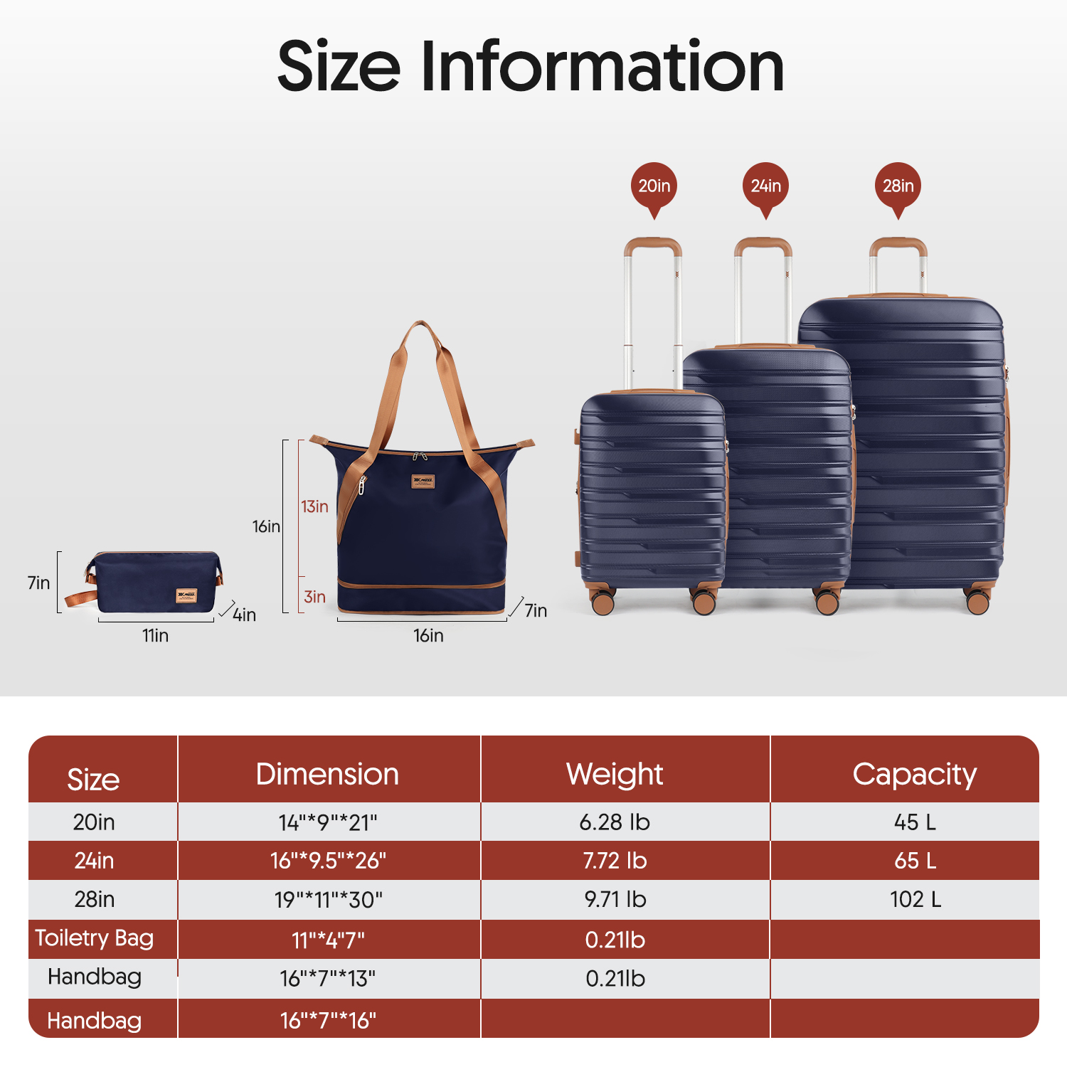 5点セット ハードケース スーツケース スピナーホイールとT - Toiletry Bag Tsa のレビューと価格