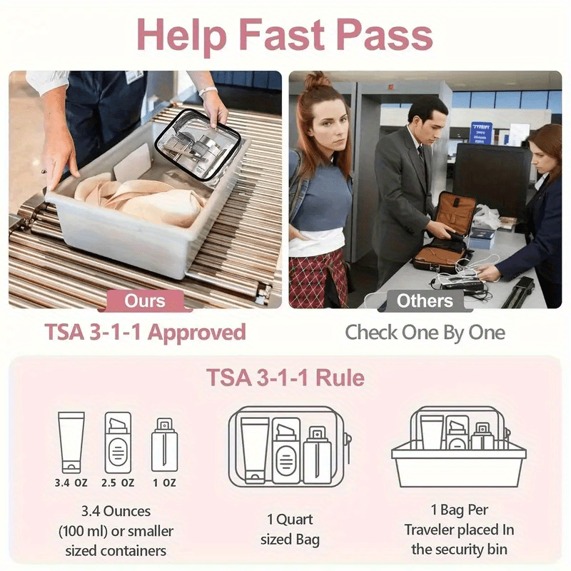 1PC クリアメイクアップバッグ旅行用トイレタリーバッグポー - Toiletry Bag Tsa のレビューと価格