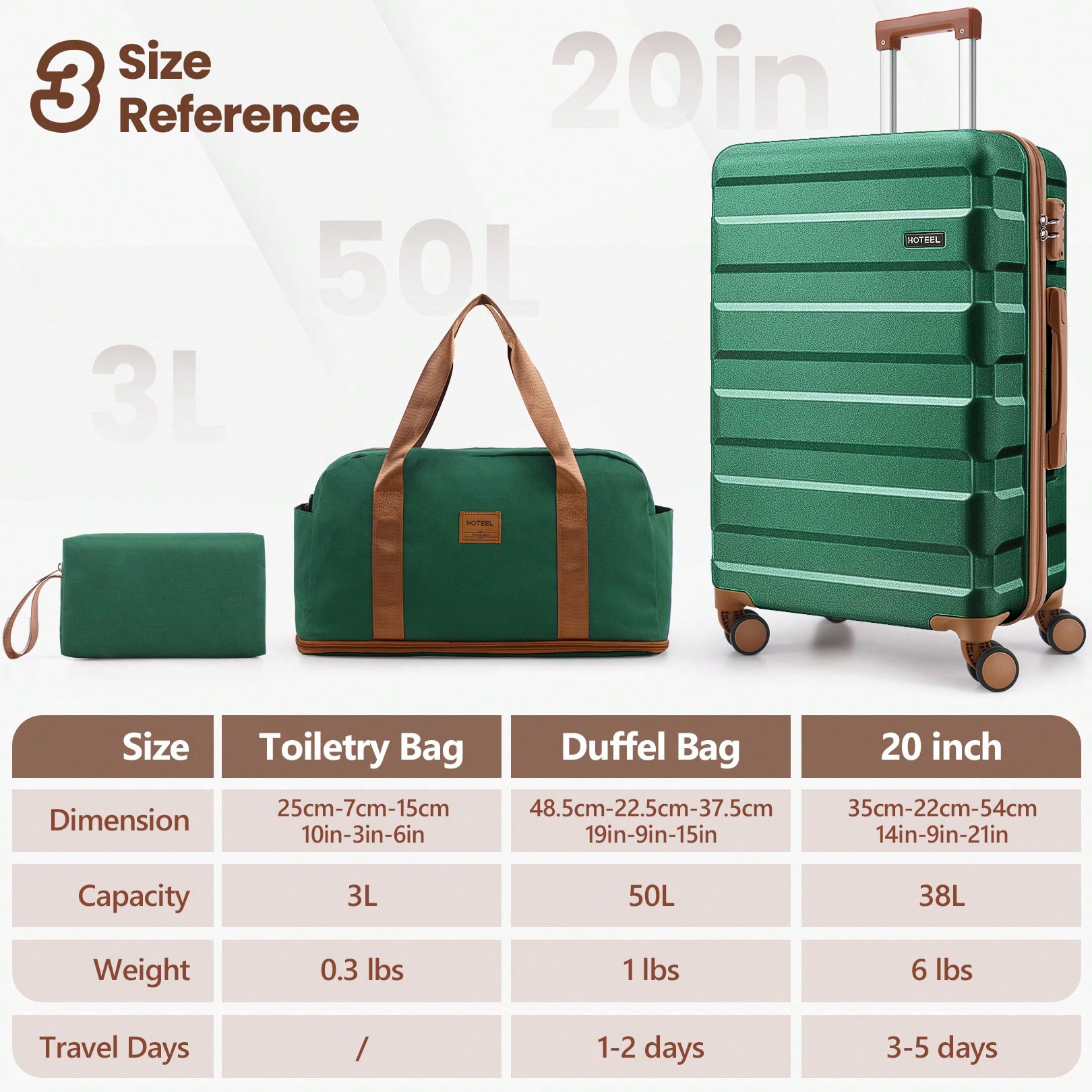 ツールック ラゲッジセット 3個セット 4年保証 スーツケー - Toiletry Bag Tsa のレビューと価格